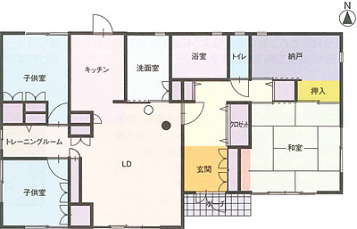 補強前 イメージ 補強前 イメージ