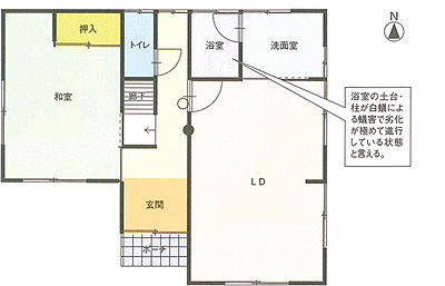 補強前 イメージ